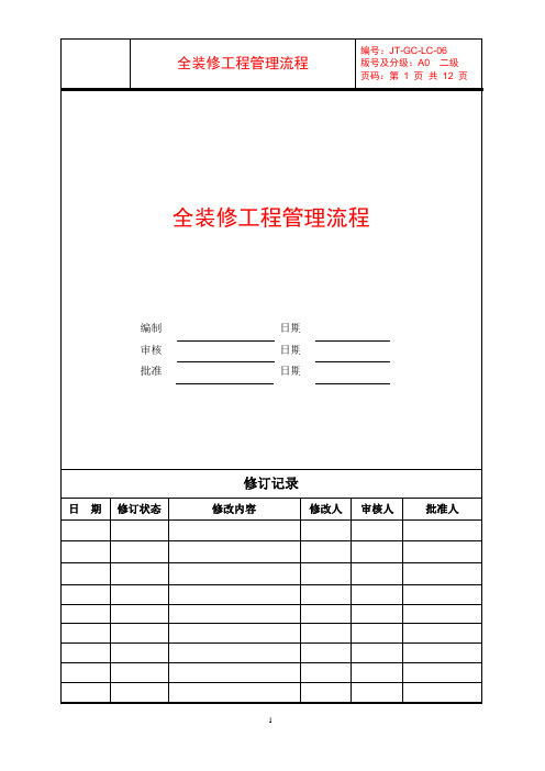 装修工程管理主要内容