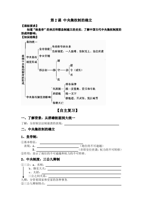 第2课 中央集权制的确立