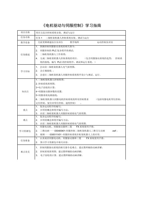 030511h01-二轴桁架机器人控制系统安装、调试与运行.