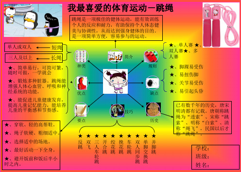 思维导图_我喜欢的体育运动
