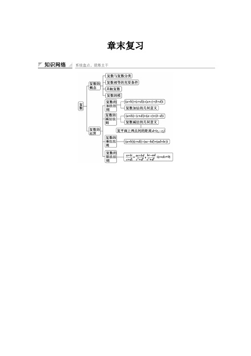 高中数学人教A版选修2-2(课时训练):第三章 数系的扩充和复数的引入 章末复习 Word版含答案