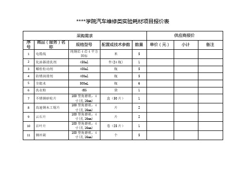 汉江师范学院汽车维修类实验耗材项目报价表【模板】