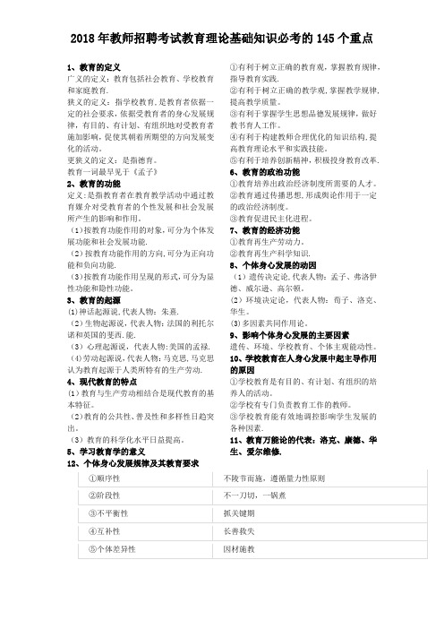 2018年教师招聘考试教育理论基础知识必考的145个重点