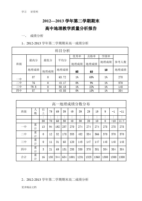 最新高中地理教学成绩质量分析报告