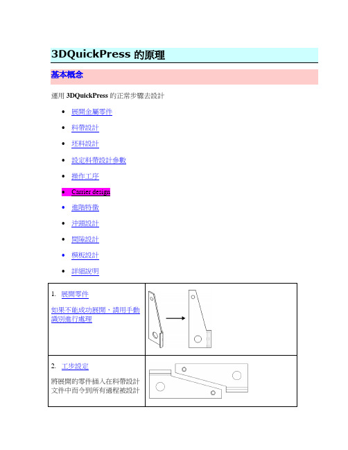 3DQuickPress繁体中文说明书