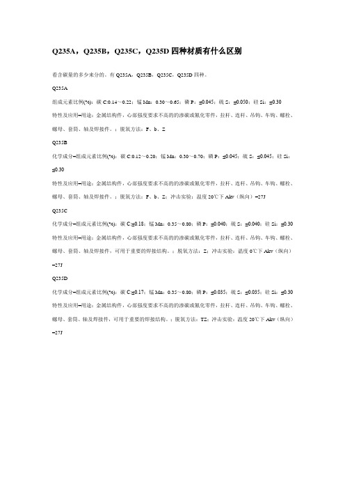 Q235A,Q235B,Q235C,Q235D四种材质有什么区别