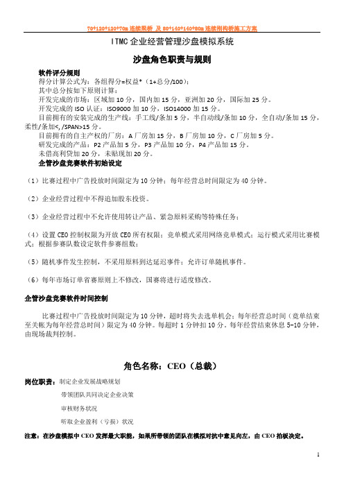 ITMC企业经营管理沙盘模拟系统