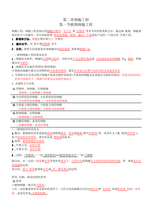 2019新人教版高中生物选择性必修三第二章重点知识点归纳总结(细胞工程)