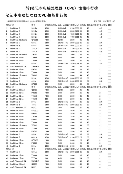 [转]笔记本电脑处理器（CPU）性能排行榜