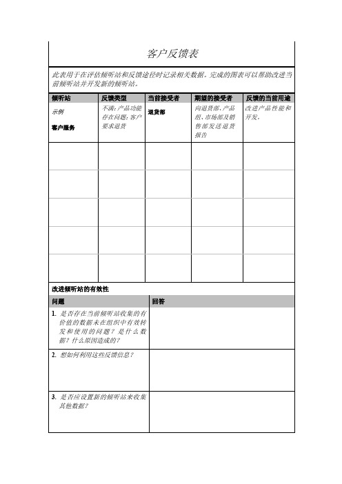 客户满意度反馈表