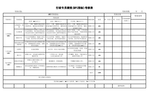 行政专员绩效考核表