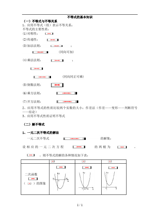 高一下学期期末复习之――必修五不等式知识点及主要题型_讲义含解答