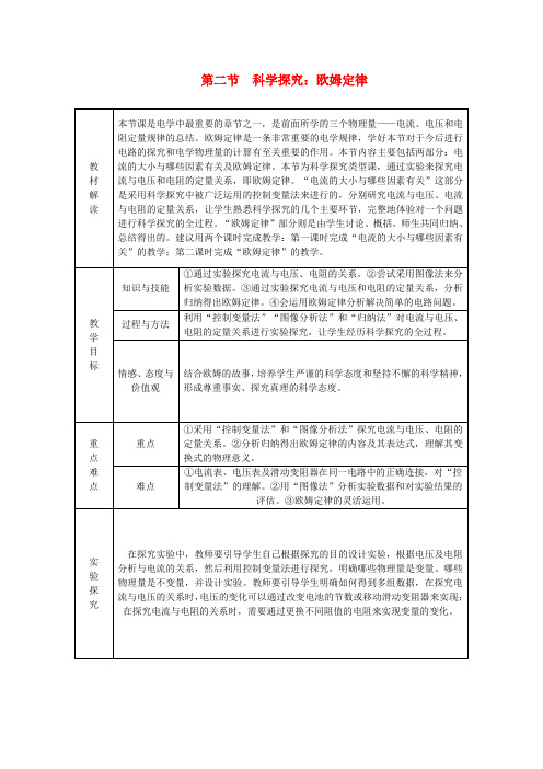 九年级物理全册 第十五章 第二节 科学探究：欧姆定律学案 (新版)沪科版