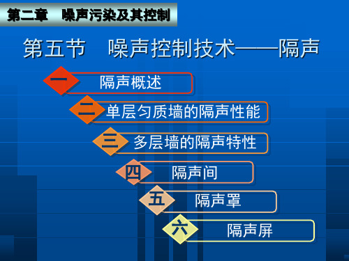 第二章第五节噪声控制技术隔声