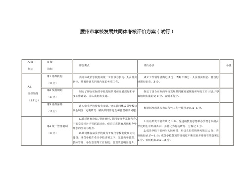 学校发展共同体考核评价方案