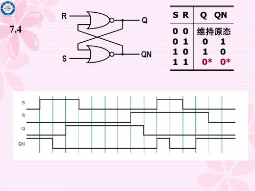 数字逻辑第七章作业答案