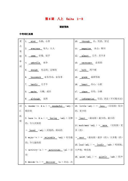 2019届中考英语复习第一篇语言基础知识第6课八上Units1_3基础知识