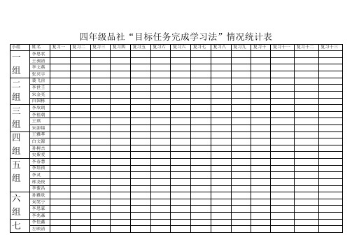 四年级小组学习情况统计表