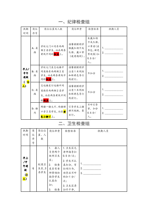 小学小学生一日常规检查暨学生值周安排细则