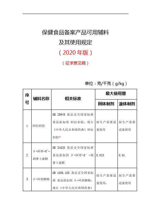 保健食品备案产品可用辅料及其使用规定2020年版