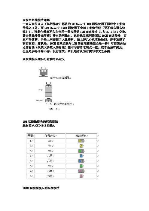 网线4线接法