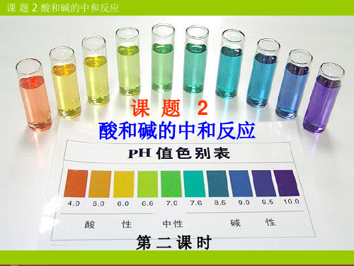 《酸和碱的中和反应   2》课件 2022年人教版省一等奖PPT