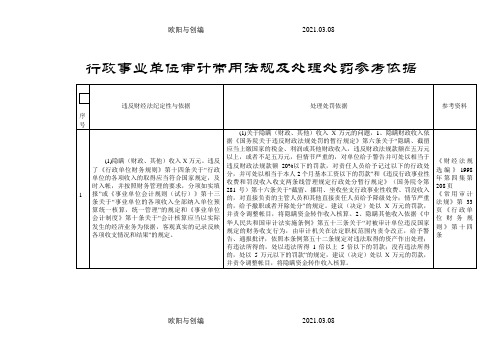 行政事业单位违规违纪问题常用处理处罚依据及原则之欧阳与创编