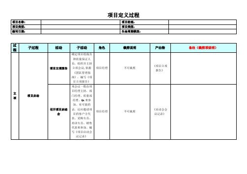 CMMI-软件开发项目定义过程