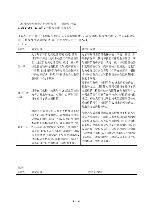 《电梯监督检验和定期检验规则——消防员电梯》