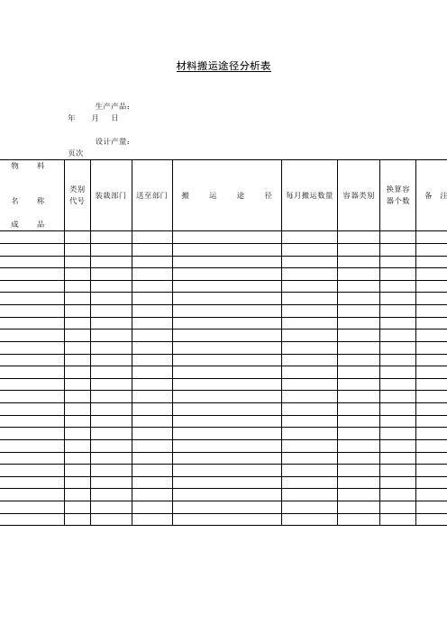 材料搬运途径分析表word模板