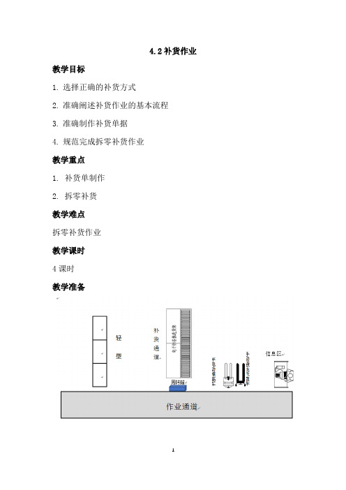 仓储作业实务教案4.2