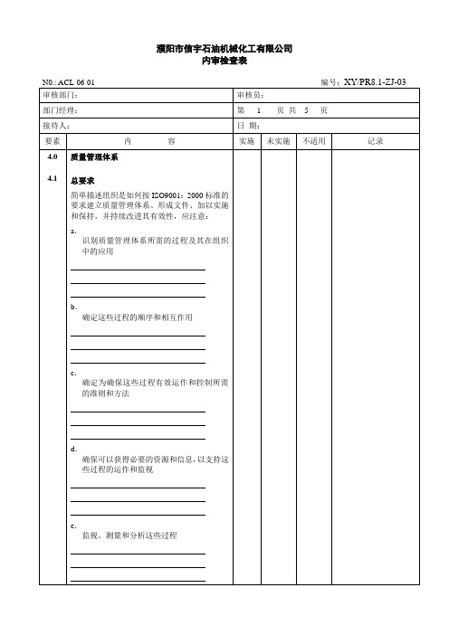 审核检查表(API)