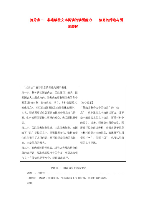 2019年高考语文高分技巧二轮复习专题四抢分点二非连续性文本阅读的读图能力讲义含解析