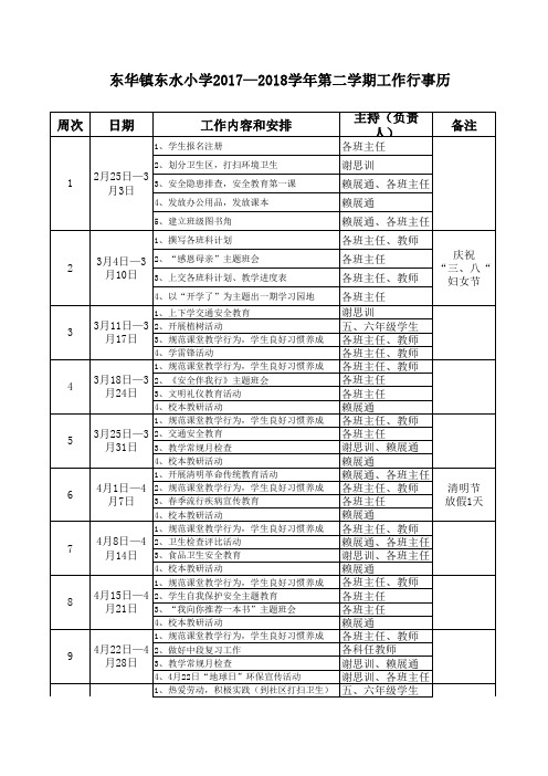 东水工作行事历表