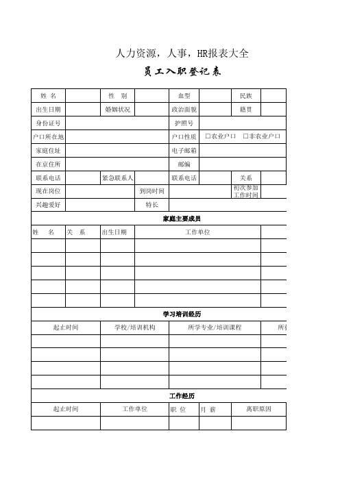 人力资源,人事,HR报表大全16-员工信息表