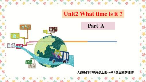 人教版四年级英语下册unit 2partA课堂教学课件