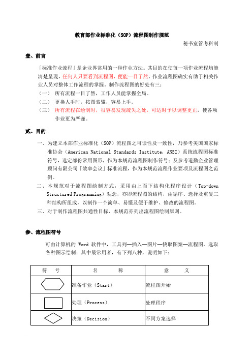 流程图制作规范范文