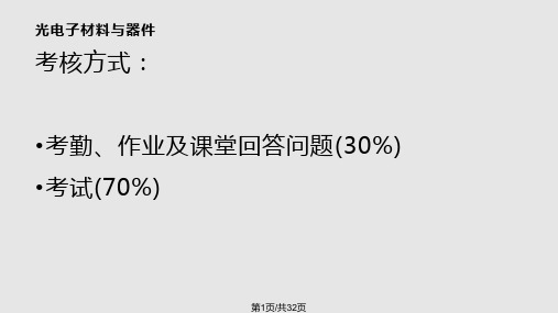 光电子材料与器件PPT课件