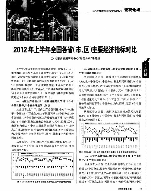 2012年上半年全国各省(市、区)主要经济指标对比