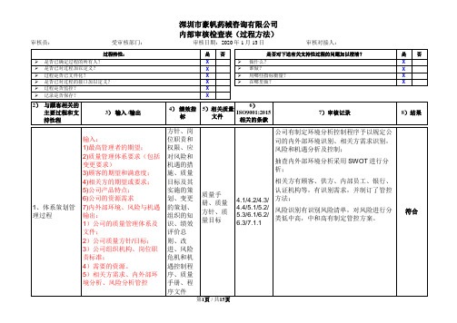 3、ISO9001-2015内审检查表(过程方法)