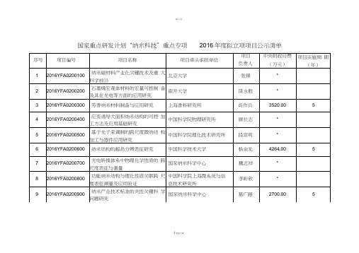 国家重点研发计划纳米科技重点专项2016年度拟立项项目