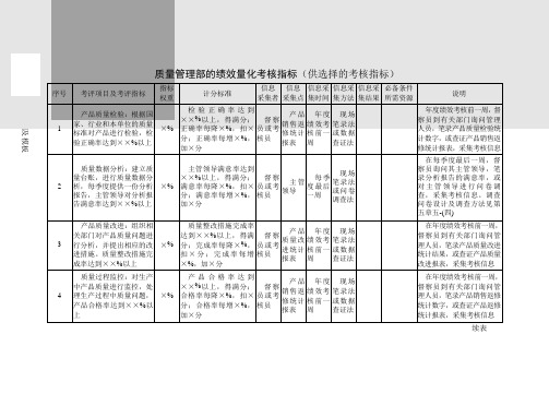 A2013质检部门量化考核指标