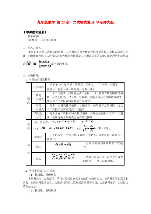 九年级数学 第22章 二次根式复习 华东师大版 知识精讲