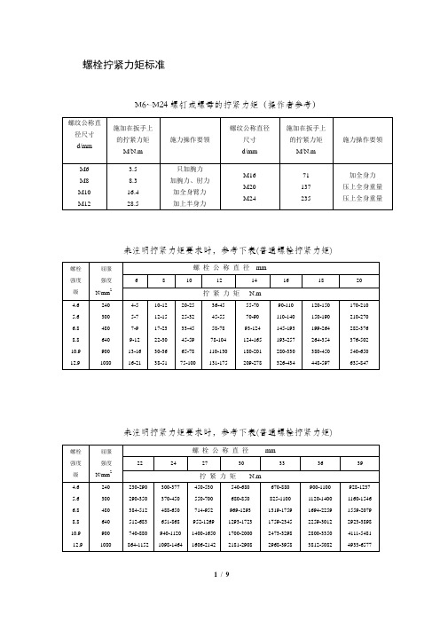 螺栓拧紧力矩表