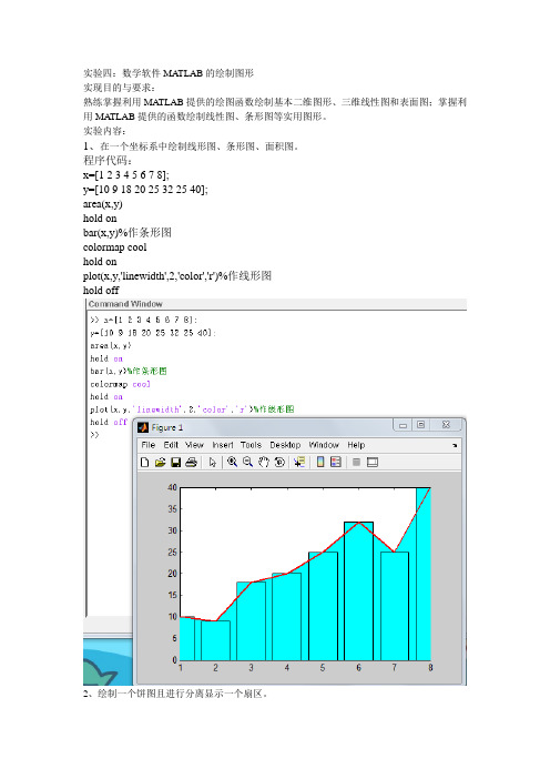 数学软件MATLAB实验报告 实验四