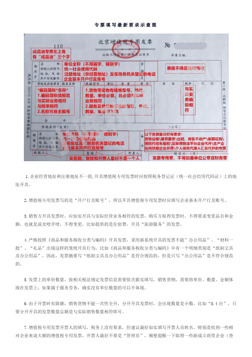 增值税专用发票填写最新要求示意图