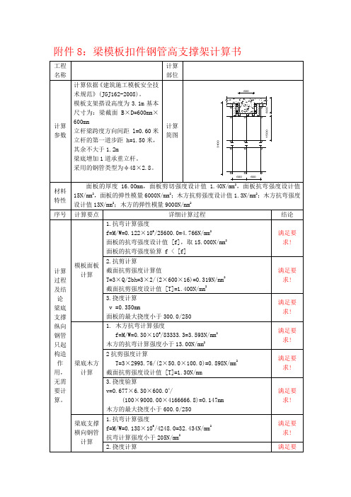 梁模板扣件钢管支撑架计算书