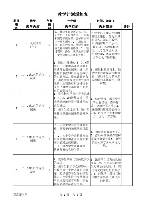 2018年一年级下册数学教学进度工作表