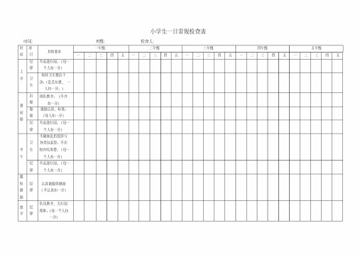 (完整版)小学小学生一日常规检查表