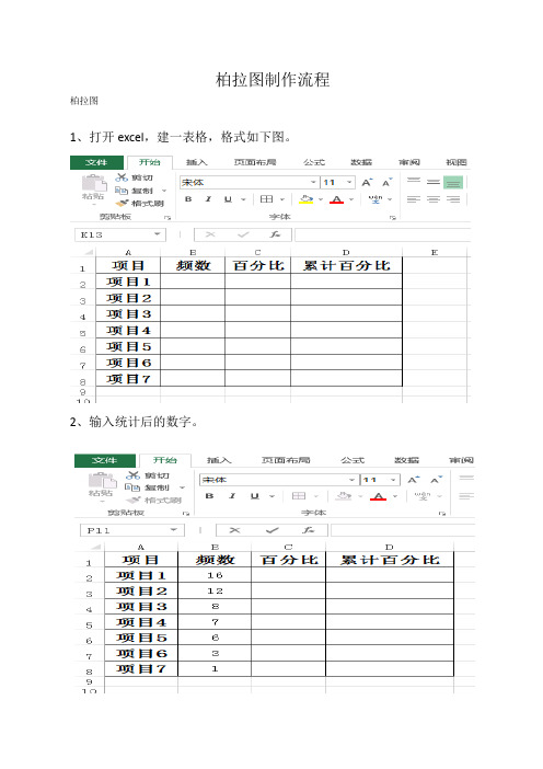 柏拉图制作流程